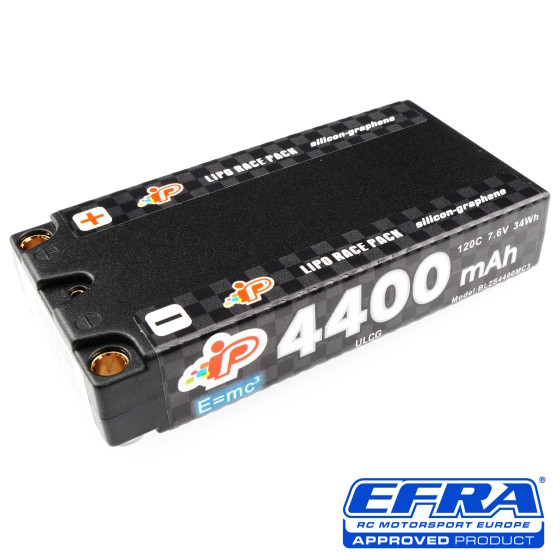 Akkus category icon/image