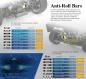 Preview: Sparko F8 Euro 26 1:8 4WD Electric Buggy