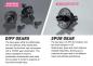Preview: Kyosho Inferno MP11 1:8 4WD RC Nitro Buggy Kit