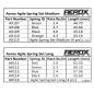 Preview: AEROX Agile Spring Tuning Set - Long 4prs