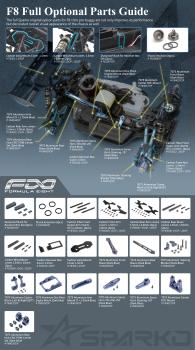 Sparko F8 SE 26 1:8 4WD Nitro Buggy