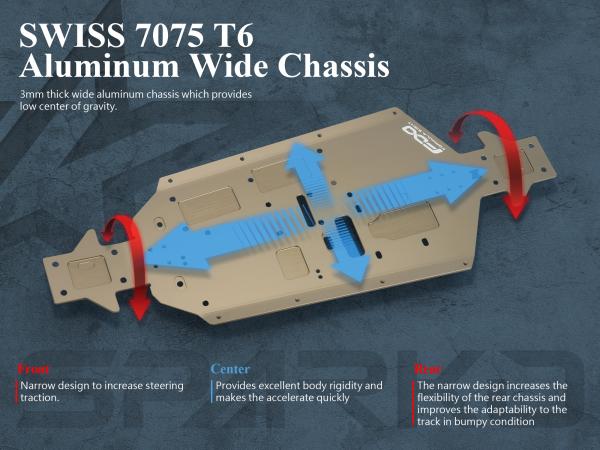 Sparko F8 SE 26 1:8 4WD Nitro Buggy